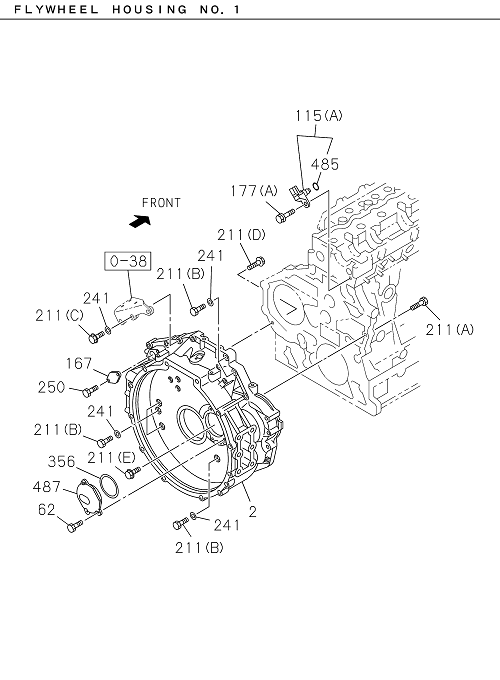 Partial Engine